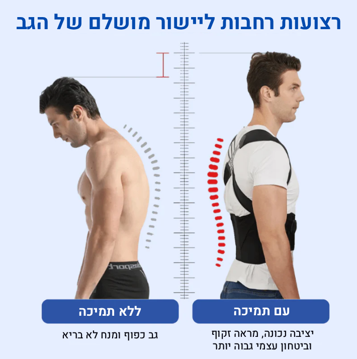 רצועות יישור גב אורטופדיות main image 2