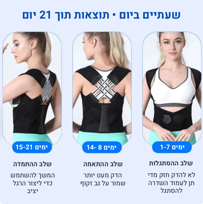 רצועות יישור גב אורטופדיות main image 3