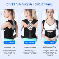 רצועות יישור גב אורטופדיות thumbnail 3