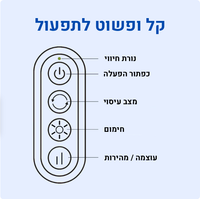 מעסה צוואר וכתפיים חכם עם חימום thumbnail 5